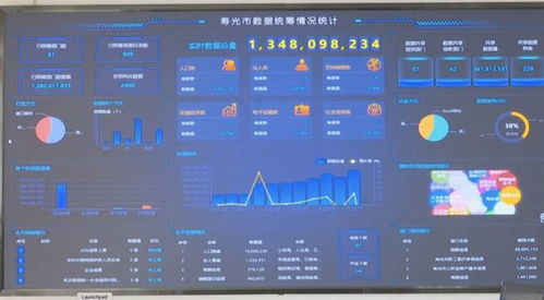濰坊壽光創(chuàng)新政務服務 大數(shù)據(jù)賦能線上購房掌上辦