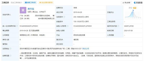 B站關(guān)聯(lián)公司微量投資化妝品研發(fā)商深圳理然，數(shù)據(jù)服務(wù)或成新想象空間